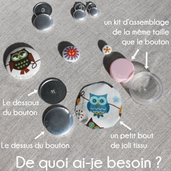 Tutoriel boutons à recouvrir Ar Brinic